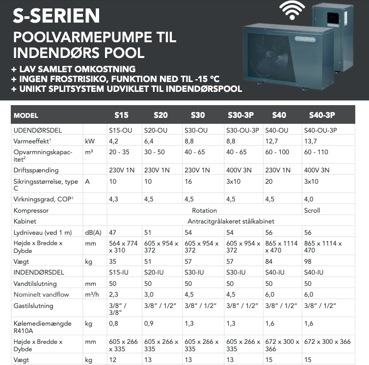 Split varmepumpe til indendørs swimmingpools - Gullberg & Jansson kvalitets varmepumper
