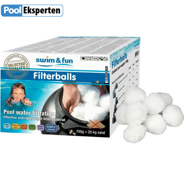 Filterballs - filterkugler kan erstatte sand i filtret og har gode filtreringsevner