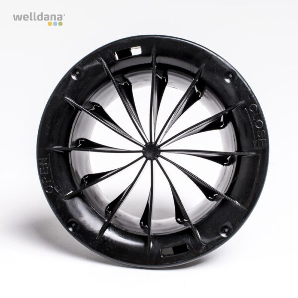 Impeller afdækning  2x2(02), Prox2(02)