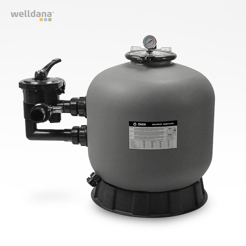 Onda Filter Top og Sidemonteret