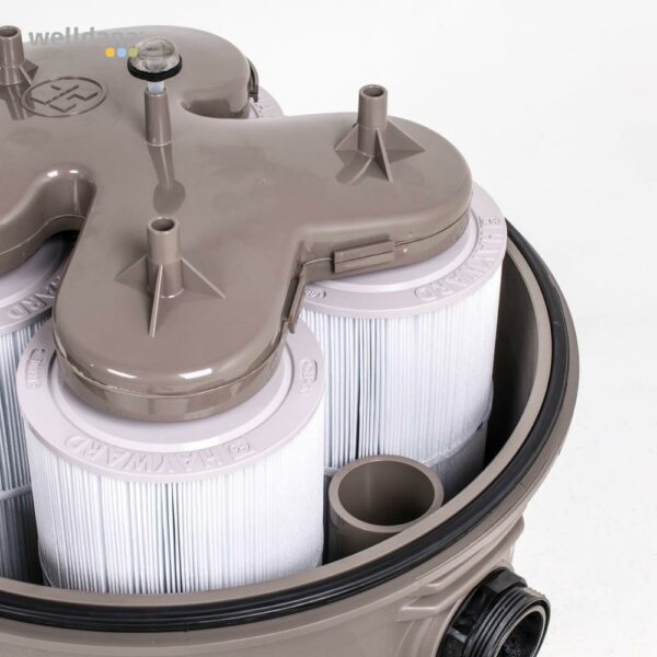 Hayward Swimclear filters  Patronfilter
