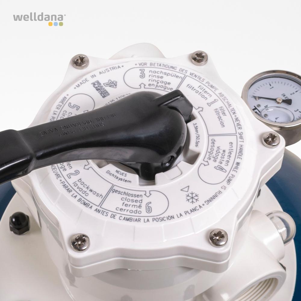 Bilbao Filter Top og Sidemonteret