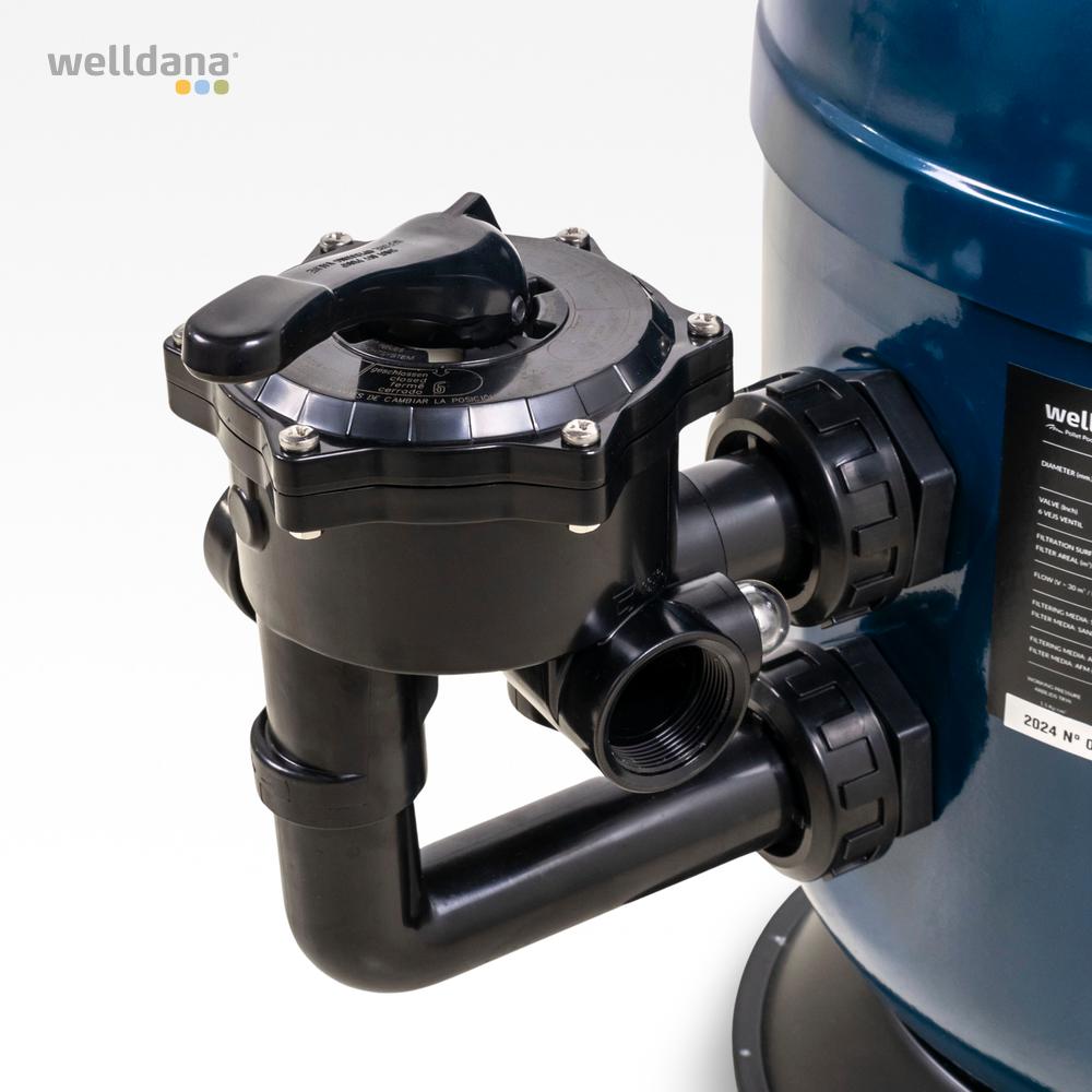 Bilbao Filter Top og Sidemonteret