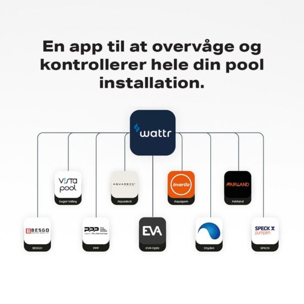 WATTR  Pool Kontrol System