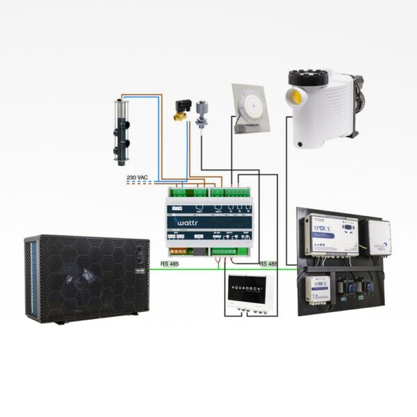 WATTR  Pool Kontrol System