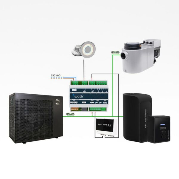 WATTR  Pool Kontrol System
